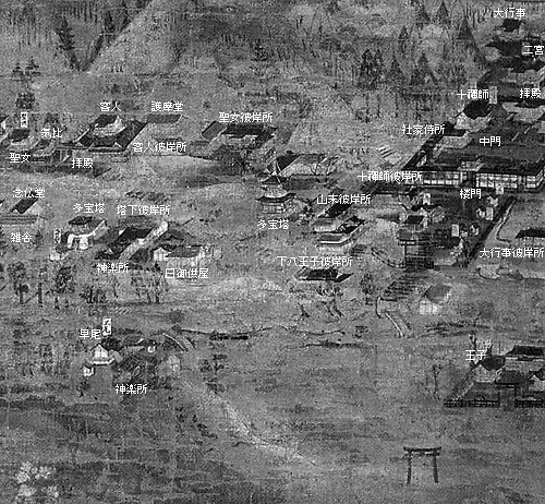 山王宮曼荼羅図